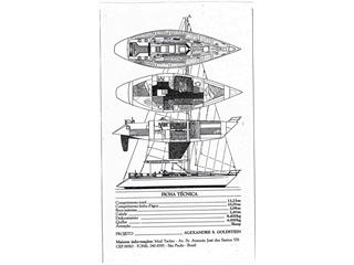 MOD 43 - 1987
